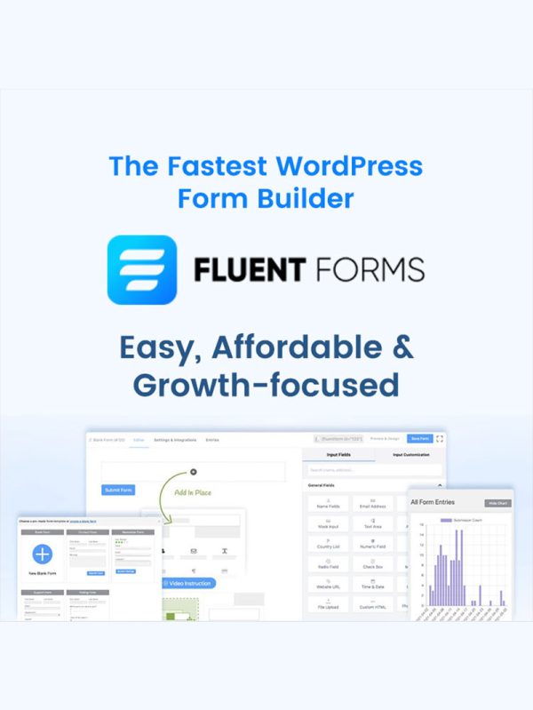 Fluent Forms Pro Lisansı