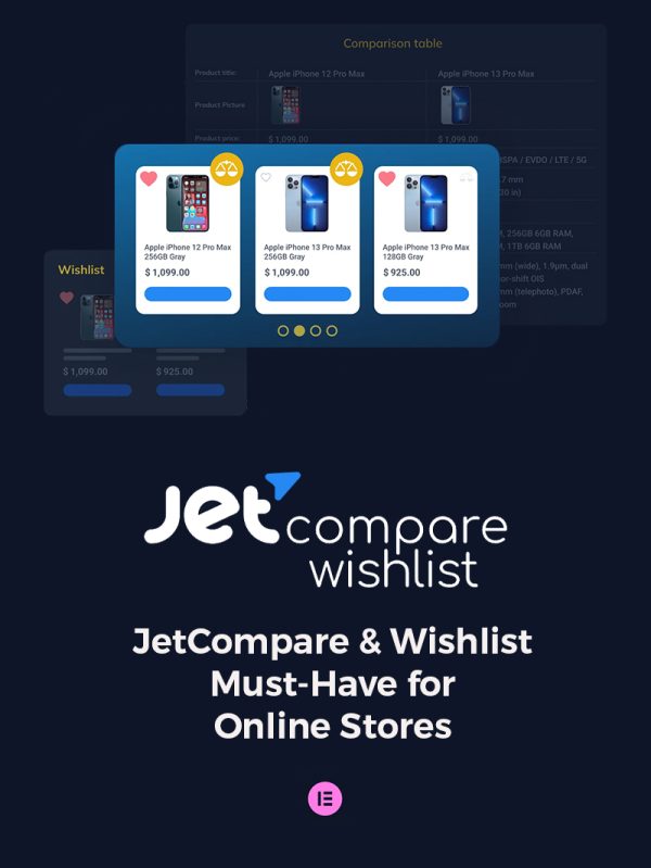JetCompare & Wishlist Lisansı JetCompare & Wishlist Lisansı