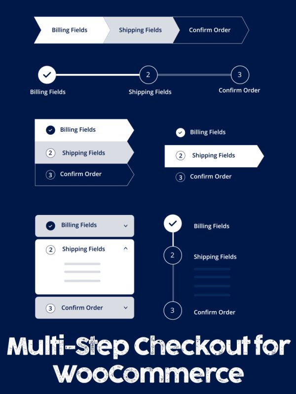 Multi-Step Checkout for WooCommerce Pro Lisansı