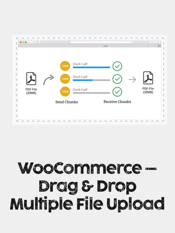 WooCommerce Multiple File Upload Pro Lisansı WooCommerce Multiple File Upload Pro Lisansı